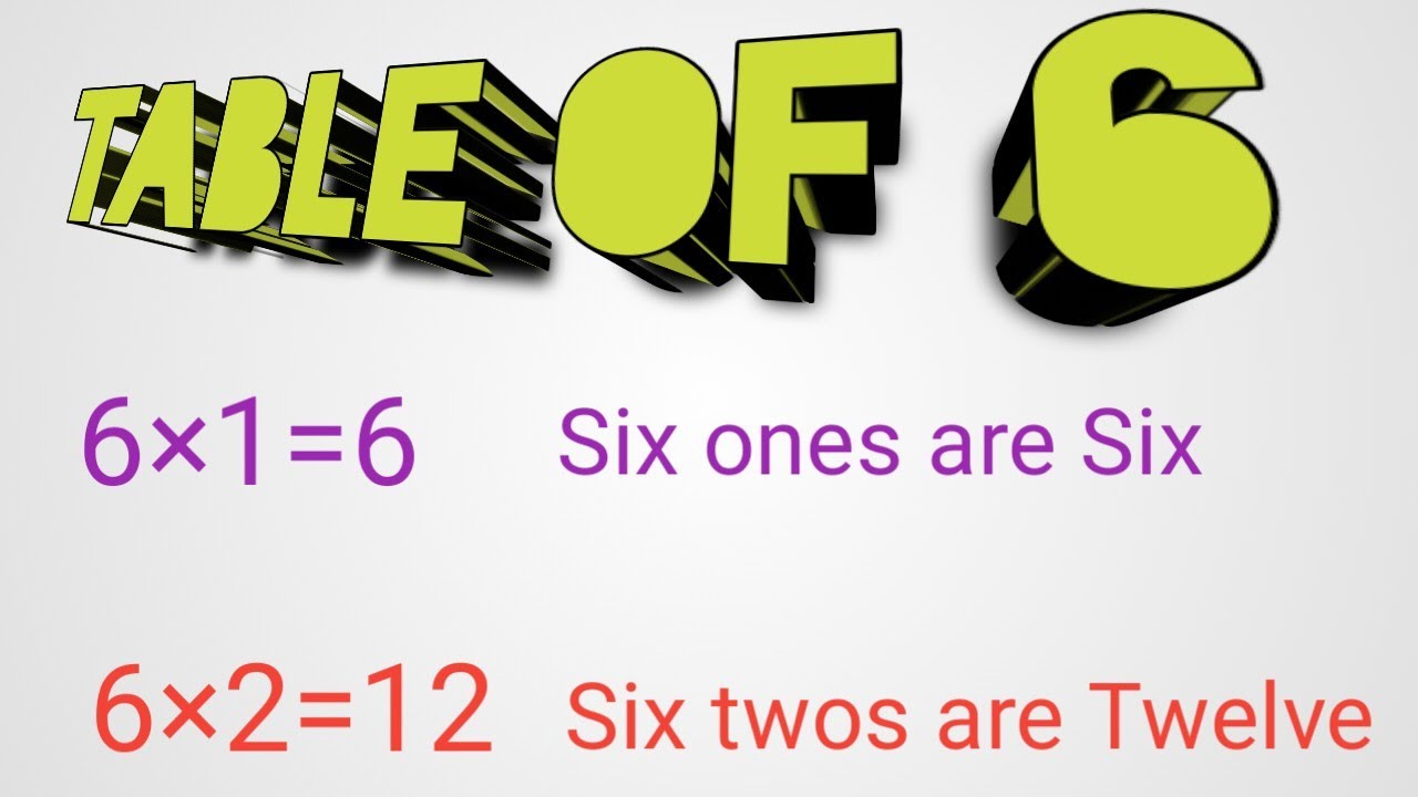 Table of 6 KIDS WORLD YouTube