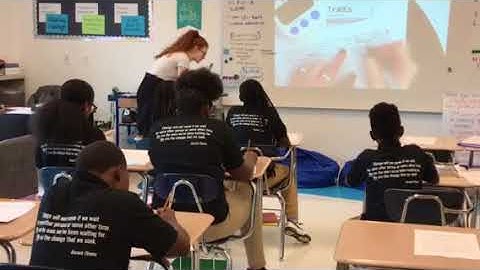 Aggressive Monitoring- Stop, Name Error, & Give Correcting Prompt