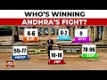 CM Jagan Mohan Reddy’s YSRCP To Lose 'Andhra War' Against NDA, Predicts Exit Poll