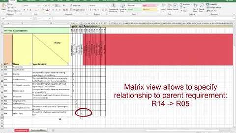 Maple MBSE Managed Excel