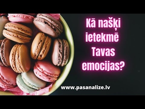 Video: Mirklis: Kas Tieši Ar To Notiek? [POLL] - Matador Tīkls