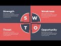 Make Animated PowerPoint Presentation Slide