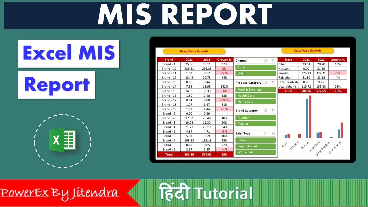 Mis Report In Excel How To Create Mis Report In Excel Excel Mis