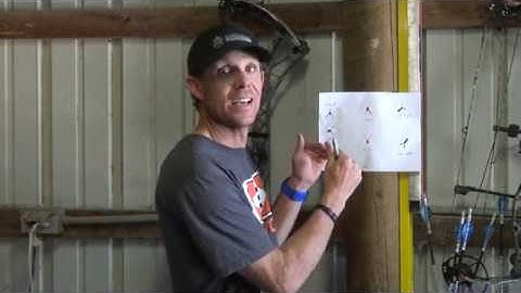 Bow Tuning Basics -  Bowhunter Basecamp
