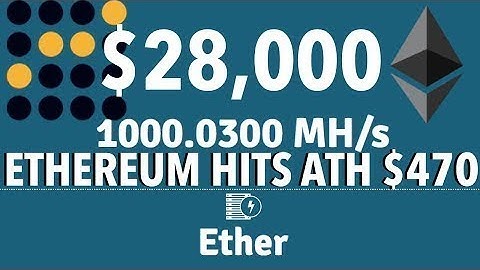 Ethereum Ath $470 | Making Genesis Mining Ethereum Contract Extremely Profitable | Roi