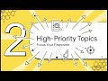 HackWithInfy R2 Blueprint
