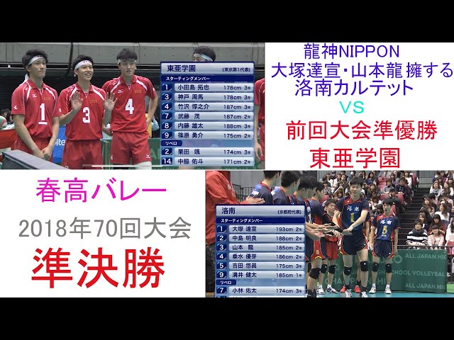 洛南vs東亜学園 準決勝 2018年 70回大会 春高バレー #洛南 #垂水 #大塚