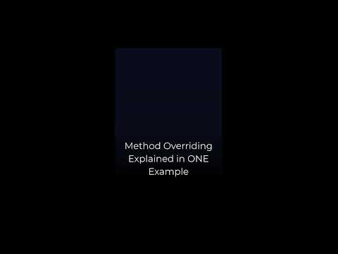 Method Overriding in Java- Simple Explanation for Beginners