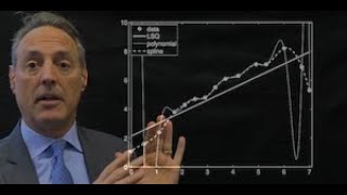 Chapter 4.2 - Polynomial Fits and Splines