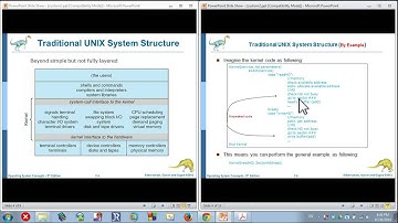 Operating Systems - نظم التشغيل - Lecture 2 - Summary