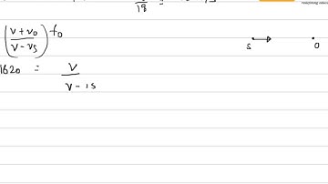 sound waves Q 65 - H.C. Verma Physics Video Solutions