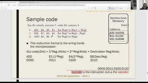 EE315 Microprocessors Week 01 (part VIII)
