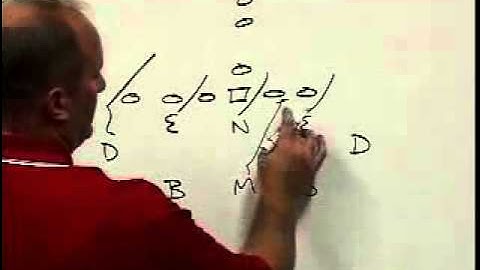 Defending the Option with the 3 5 3 with Bert Williams