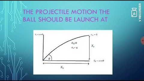 UTT basketball launcher 2019