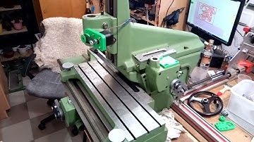 CNC SIP Swittzerland - test