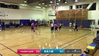 20210314 PlayOne士林 18:30 modie’s pick VS 氣氛大師