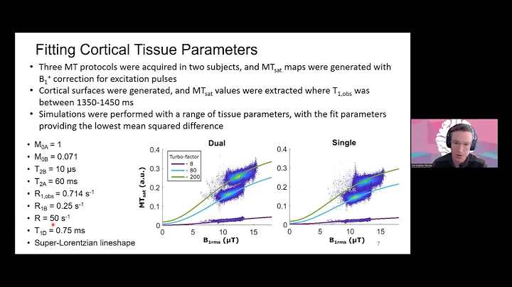 Dr. Christopher Rowley - Optimizing acquisition pa...