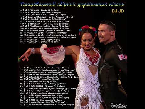 Dj JD KiRA MAZUR Ти милий Tango 31 Bpm