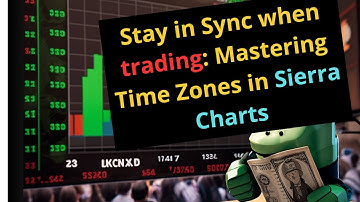 How To Change Your Timezones In Sierra Charts⌚