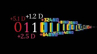 Binary Numbers Extended ^10 @nikotheobjectthingy2K26may do ^11