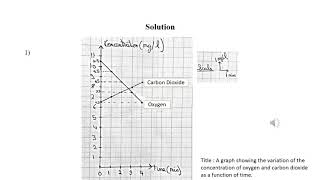 Biology  Worksheet  respiration  Tuesday march 17  Mr  Elie  G8