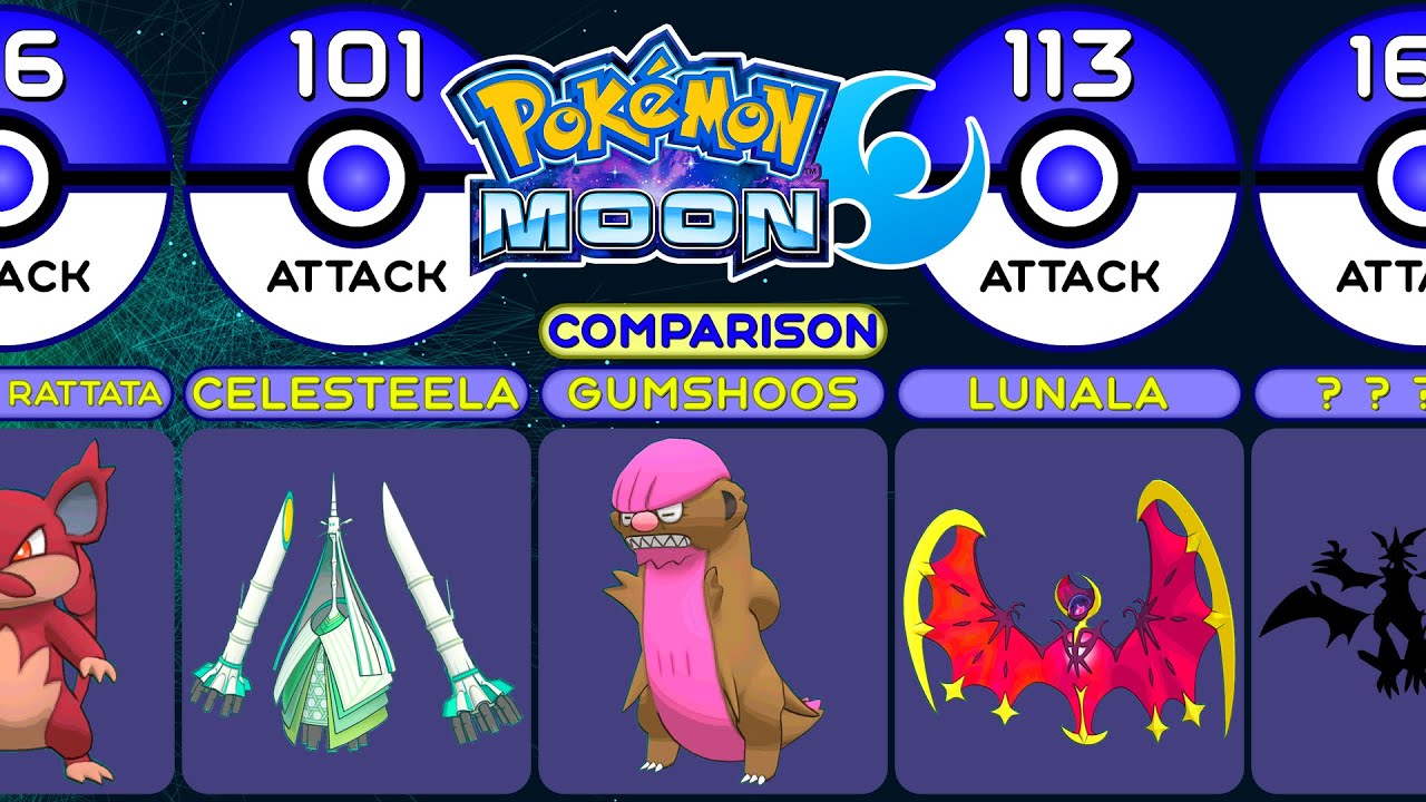 Comparison: All 411 Pokemon Base Attack from Game Pokemon Moon