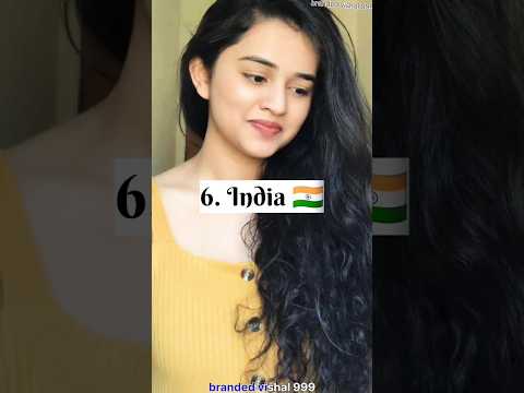 OMG!! 😱Top 10 countries most beautiful girl ☺in the world🌏. #shorts #youtubeshorts