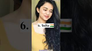 OMG!! 😱Top 10 countries most beautiful girl ☺in the world🌏. #shorts #youtubeshorts screenshot 4