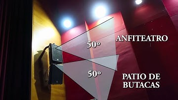 ARREGLO VERTICAL AMPLIO DE UN PUNTO DE ORIGEN (POINT SOURCE WIDE ANGLE) - AUDITORIO DE PAIPORTA