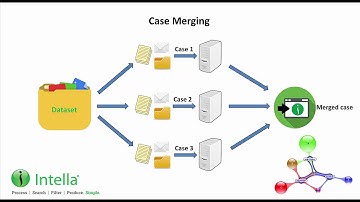 New features in Intella and Connect 2.2