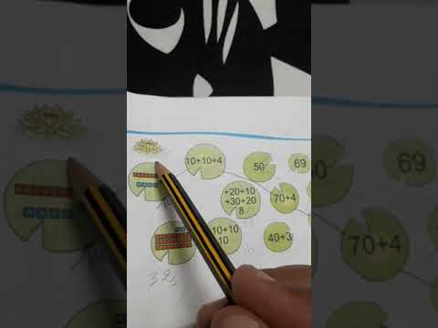 التفكيك و التركيب 3 الأعداد من 0 إلى 99