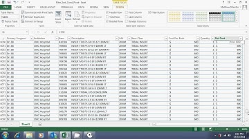 Filtering and Sorting