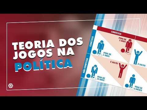 Vídeo: A Ocupação E Os Perigos Da Política Nos Jogos