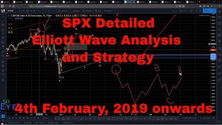 SPX Detailed Analysis and Trading Strategy using Elliott Wave (4th February, 2019 onwards)