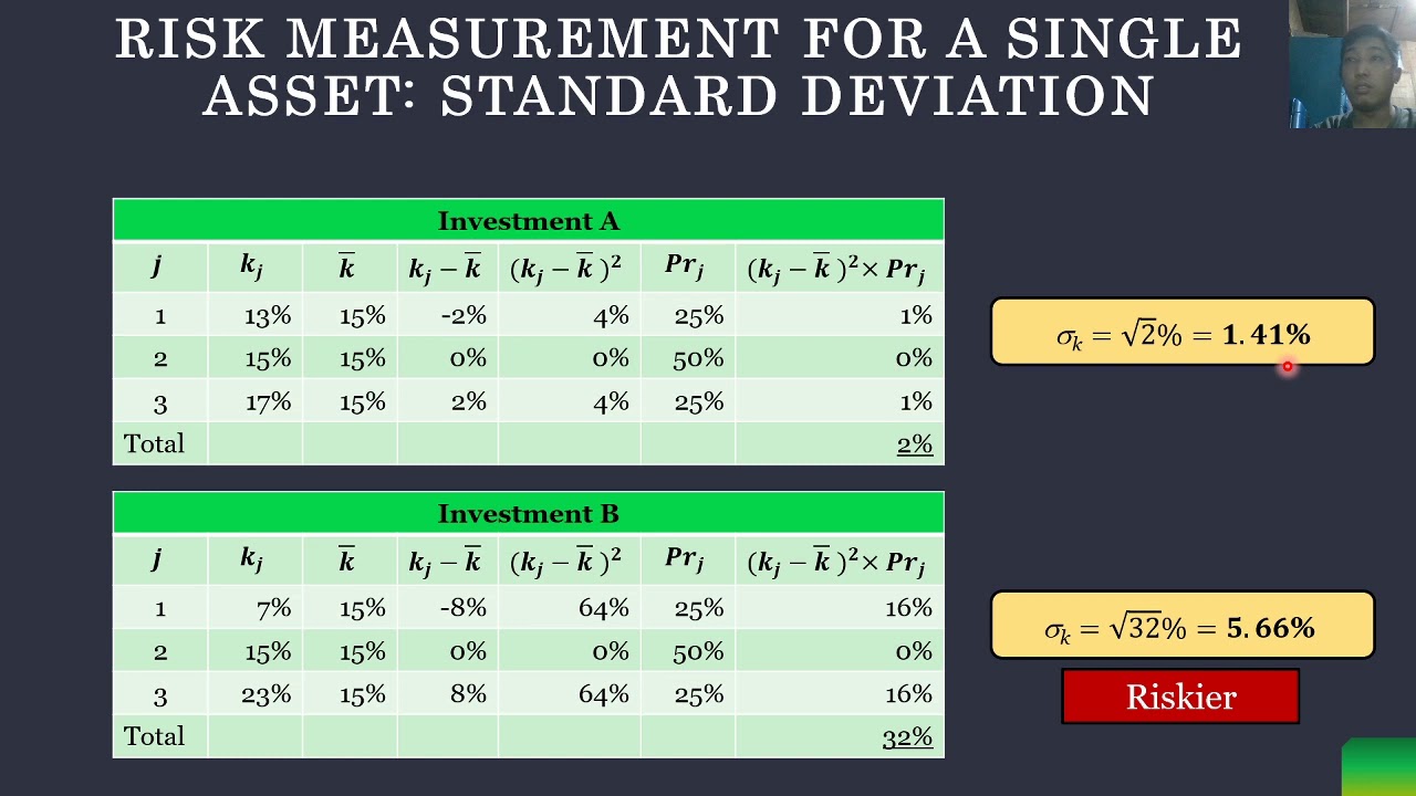 FM2.103.10 - Risk of a Single Asset Standard Deviation continued - YouTube