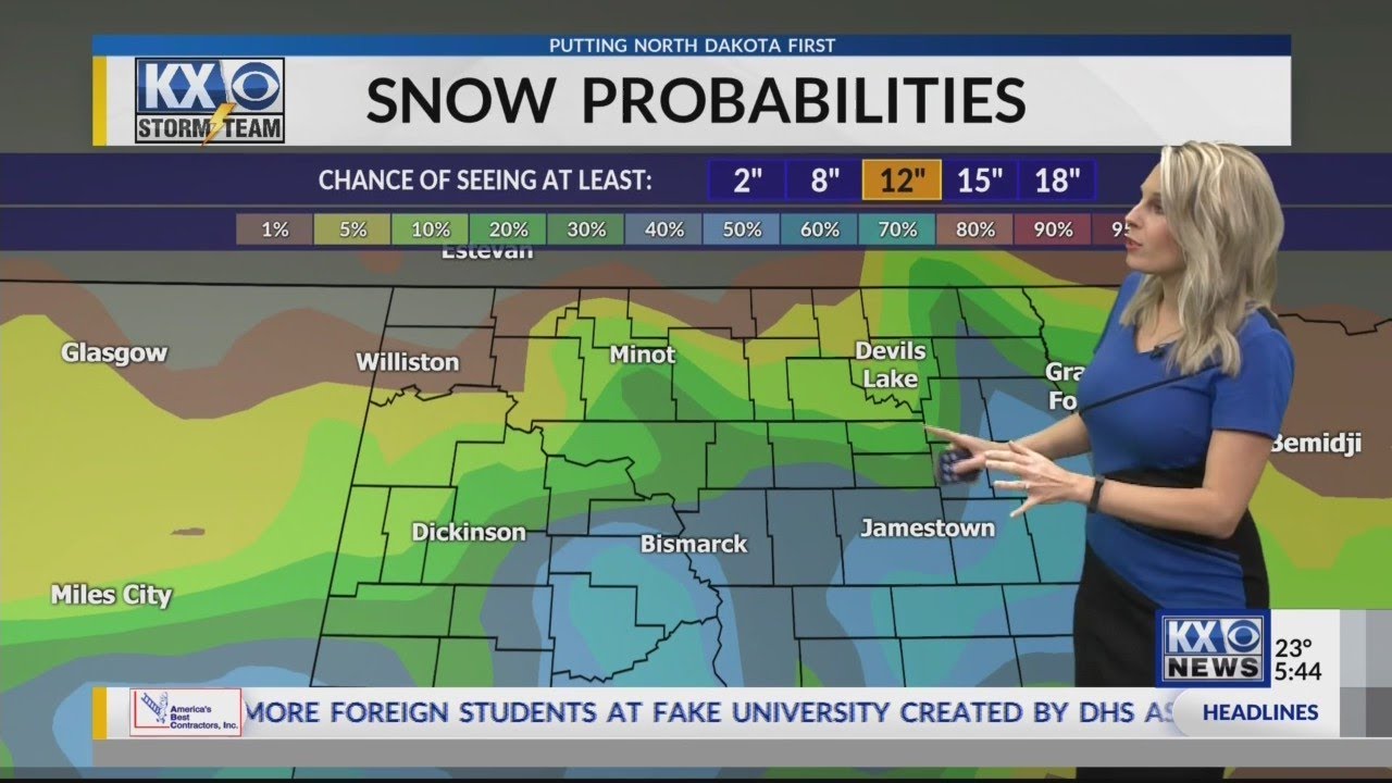 Thanksgiving Day: North Dakota Braces For A Snowstorm - YouTube