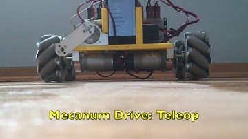 Mecanum Drive: Teleop