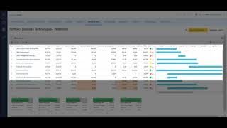 Portfolio Planning and Analysis Using Clarity – 15.8 v2