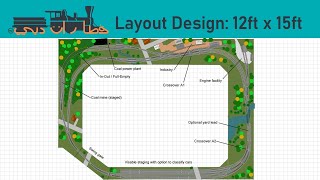 22 - MRR Layout Design: 12ft x 15ft Around the Wall Track Plan incl. double track ML & staging.