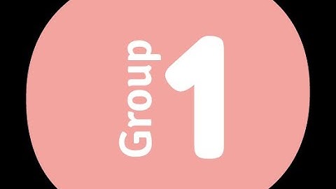 Introduction to Globalization by Manfred Steger  Group 1