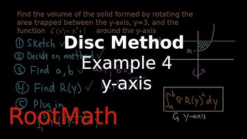 Volume of Revolution (Part 4) Disc Method y-axis