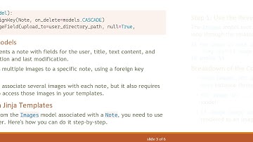 Accessing the Images of a Note Model in Django Templates