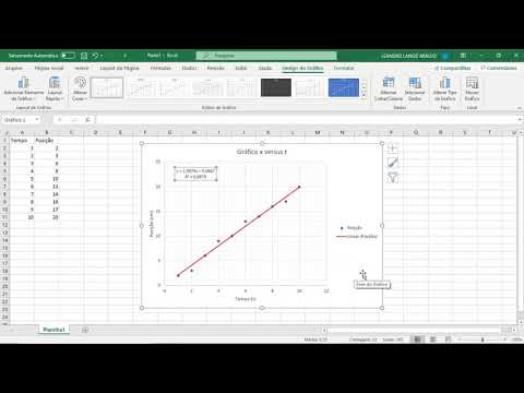 FIS01181 (Física I-C)