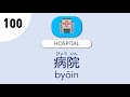 【#2 Places】ーLearn Basic Japanese Nouns for Beginners