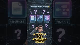 MCP Resources vs Tools vs Prompts 🤖 | Explained in 60 Seconds