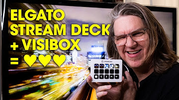 Triggering Videos From the Elgato Stream Deck