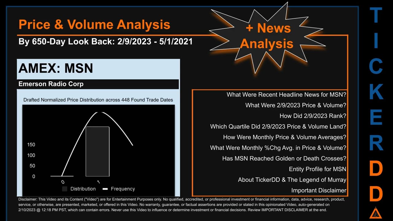 ⁣MSN News along with Price and Volume Analysis MSN Stock Analysis $MSN Latest News TickerDD MSN Price