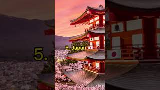 Famous My Top 10 Favourite Countries (except mine) #shorts Wealth