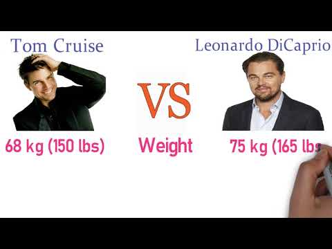 Tom Cruise VS