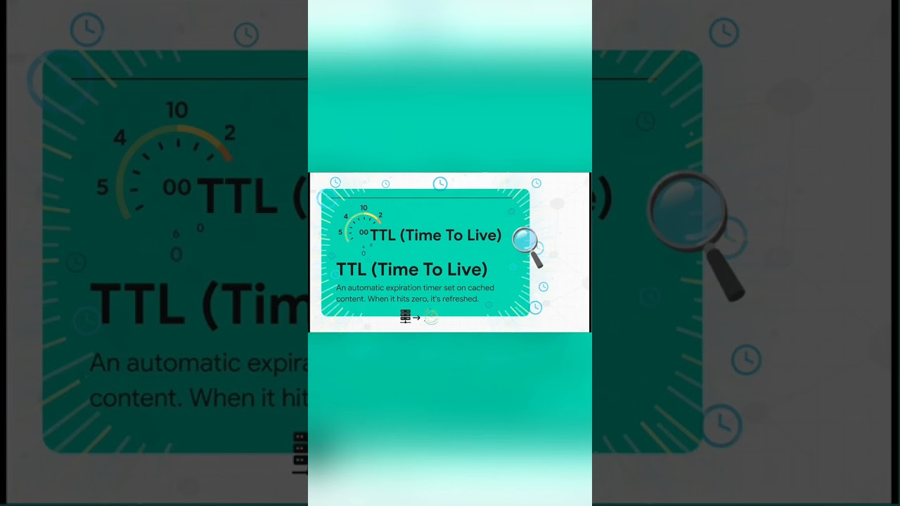 CDN Caching Explained | System Design Interview Question 